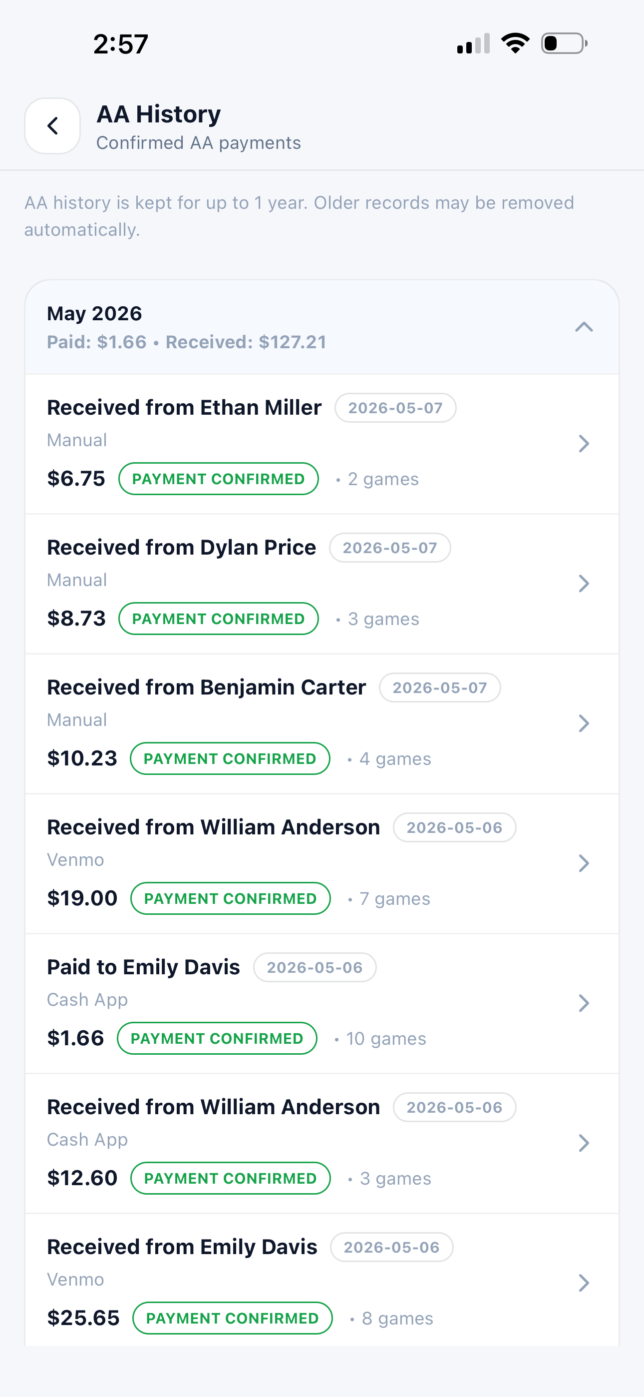 Payment history with confirmed shared-cost payments